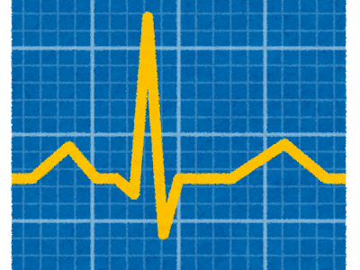 心電図24時間計測チャレンジ！
